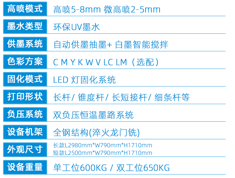 細(xì)長桿涂裝彩色打印機(jī)HH-1800(圖4) 2技術(shù)參數(shù)---副本_02.jpg