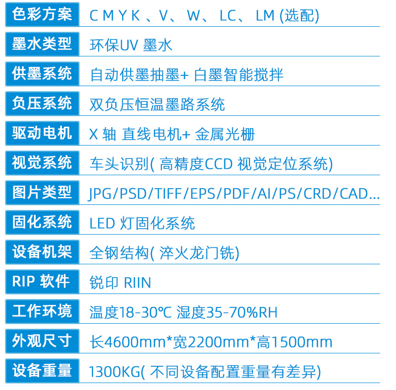 2513uv平板打印機(jī)(圖12) 2技術(shù)參數(shù)---副本新_02.jpg