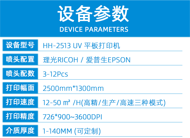 2513uv平板打印機(jī)(圖11) 2技術(shù)參數(shù)---副本新_01.jpg